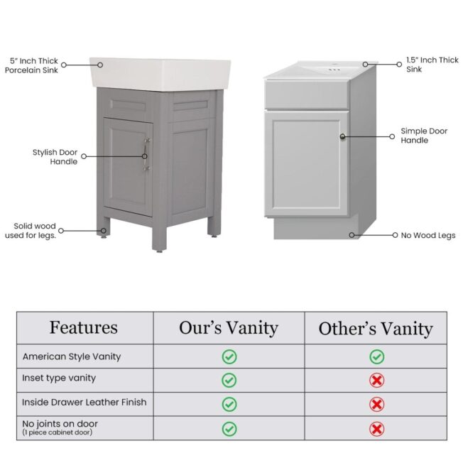 18 Inch Gray Selena Bathroom Vanity - Image 9